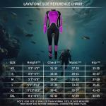 Women's 3mm Neoprene Full Body Wetsuit for Kayaking