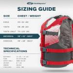 Pack of 4 Stohlquist Fit Adult Life Vests