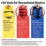 Seachoice Youth Life Vest, Type II, Orange