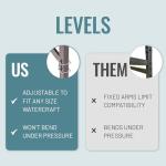 Teal Triangle Freestanding Kayak & SUP Storage Rack