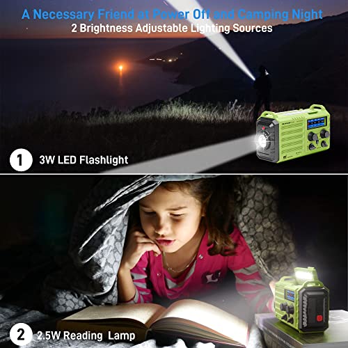 Emergency Hand Crank Solar Radio with NOAA Weather, USB