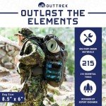 Blue 215 PCS Emergency Survival Kit and Multitool