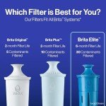 Brita Elite Water Filter Replacement Pitchers (2 Pack)
