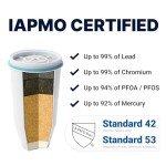 ZeroWater 5-Stage Replacement Filter 2-Pack