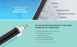 GE RPWFE Water Filter - Reduces Lead & Impurities