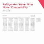 Frigidaire WF3CB Water Filter for Refrigerators