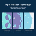 Whirlpool EveryDrop Ice & Water Filter 3