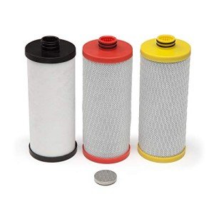 Aquasana Under Sink Water Filter Replacement Cartridges
