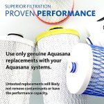 Aquasana Under Sink Water Filter Replacement Cartridges