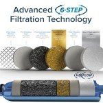 Camco Tastepure RV Water Filter - 2-Pack