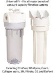EcoPure Whole Home Water Filter Replacement (2 Pack)