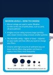 EcoPure Whole Home Water Filter Replacement (2 Pack)