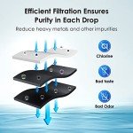 Waterdrop WD-F13 Water Filter Replacement, 3 Pack