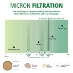 Sediment Water Filter Cartridge 2 Pack - 5 Micron