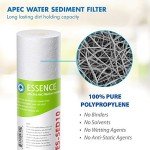High Capacity Replacement Pre-Filter Set for Essence Series