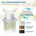 High Capacity Replacement Pre-Filter Set for Essence Series
