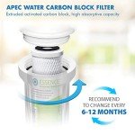 High Capacity Replacement Pre-Filter Set for Essence Series
