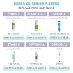 High Capacity Replacement Pre-Filter Set for Essence Series