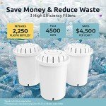 Alkaline Water Filter Replacement – 3-Pack, BPA-Free
