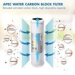 APEC Ultimate Series Undersink Water Filter Set