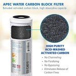 APEC Ultimate Series Undersink Water Filter Set