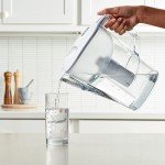 Replacement Water Filters for Brita Pitchers (3 Pack)