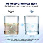 10 Micron String Wound Water Filter Replacement - 6 Pack