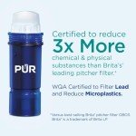 PUR 3-Pack Replacement Filter - Blue