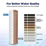 10 Micron String Wound Water Filter Replacement - 6 Pack