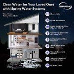 iSpring 3-Stage Whole House Water Filter Pack