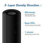 1 Micron Carbon Sediment Water Filter Cartridge Pack