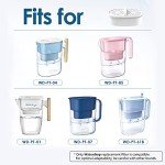 Waterdrop Pitcher Filter Replacement Pack (3)