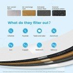 Waterdrop Pitcher Filter Replacement Pack (3)