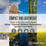 Lightweight 2-Person Mylar Emergency Shelter Tent