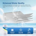 5 Micron Whole House Water Filter Cartridge - 2 Pack