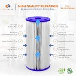 Aquaboon 5 Micron Water Filter Cartridge 4-Pack