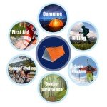 Waterproof Mylar 2-Person Survival Shelter Tent