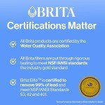 Brita Water Filter: 6 Pack for Pitchers
