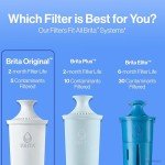 Brita Standard Water Filter Pitcher Replacement – 4 Pack