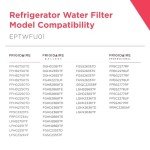 Frigidaire PureSource Ultra II Water Filter