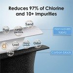 Waterdrop GE® RPWFE® Replacement Water Filters - 2 Pack
