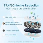 Waterdrop NSF Certified Replacement Filters - 3 Pack