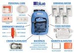 Blue Coolers 72-Hour Survival Backpack for Emergencies