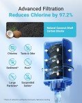 2 Pack PUR® Faucet Filter Replacement, NSF Certified