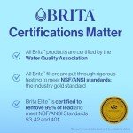 Brita Plus BPA-Free Replacement Water Filters, 6-Pack