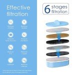 Waterdrop Replacement Alkaline Filters for Better Taste