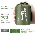 Esky Emergency Sleeping Bag 2 Pack Survival Bivy