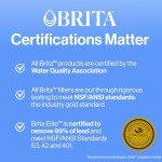 Brita Standard Water Filter for Pitchers - 2 Pack