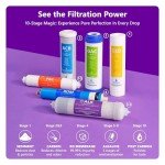 10 Stage Alkaline Reverse Osmosis Water Filter System