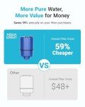 Aqua Crest NSF Certified Water Filter Replacement (6 Pack)